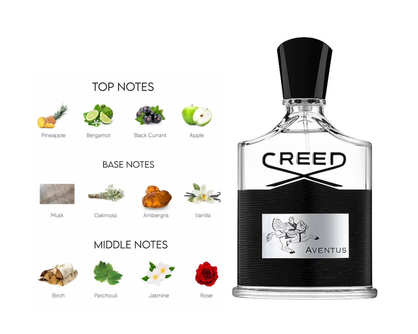 AVENTUS CREED