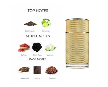 dunhill LONDON ICON ABSOLUTE