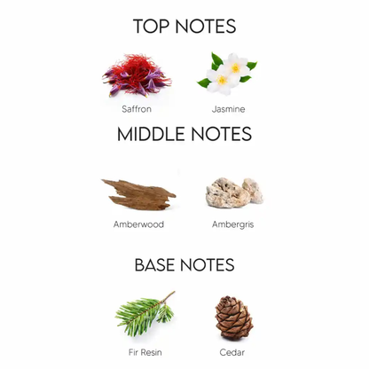 STERLING ARMAF CLUB DE NUIT UNTOLD EAU DE PARFUM FOR UNISEX 105ML